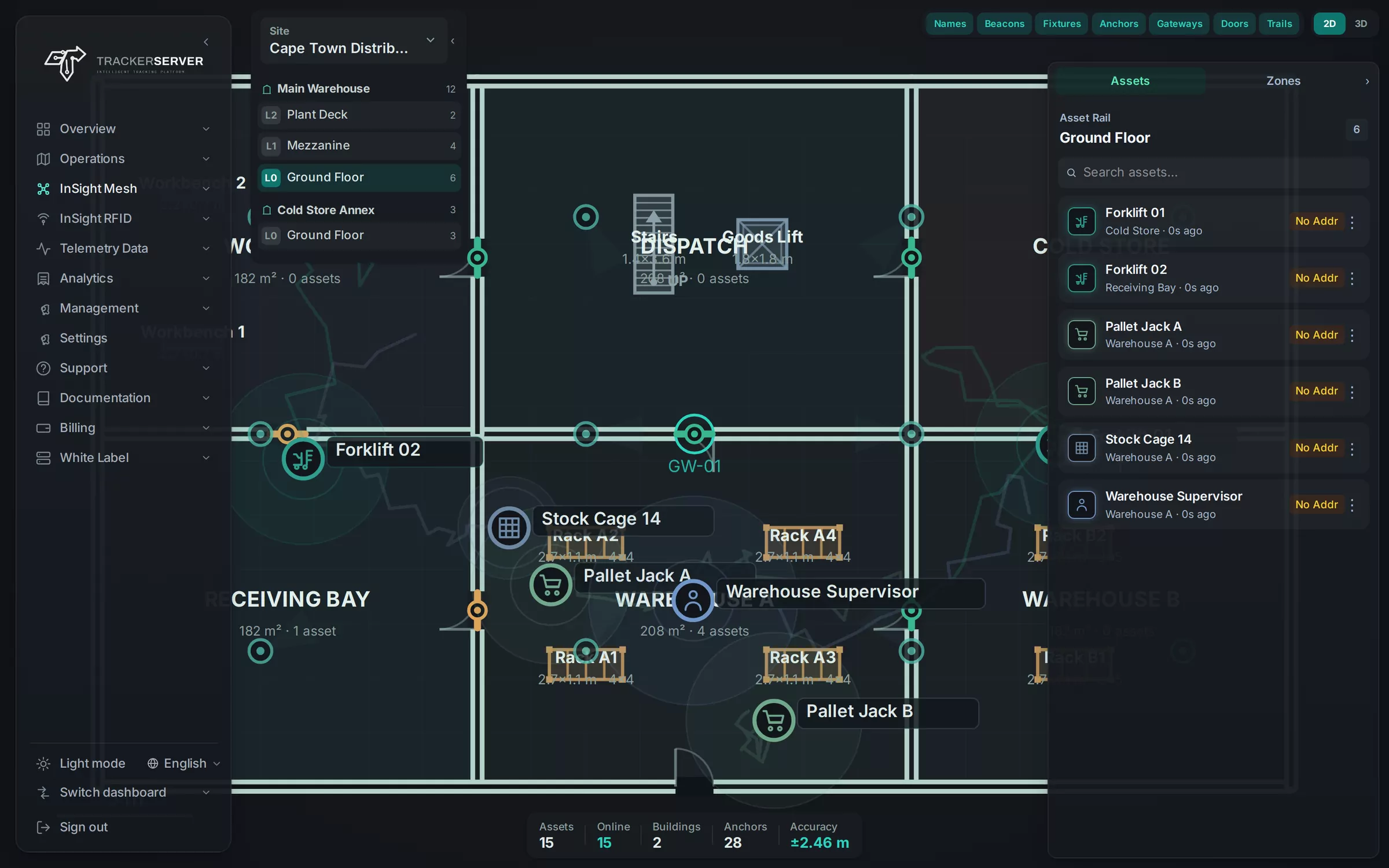 Trackerserver — InSight Mesh, a floor plan with assets
