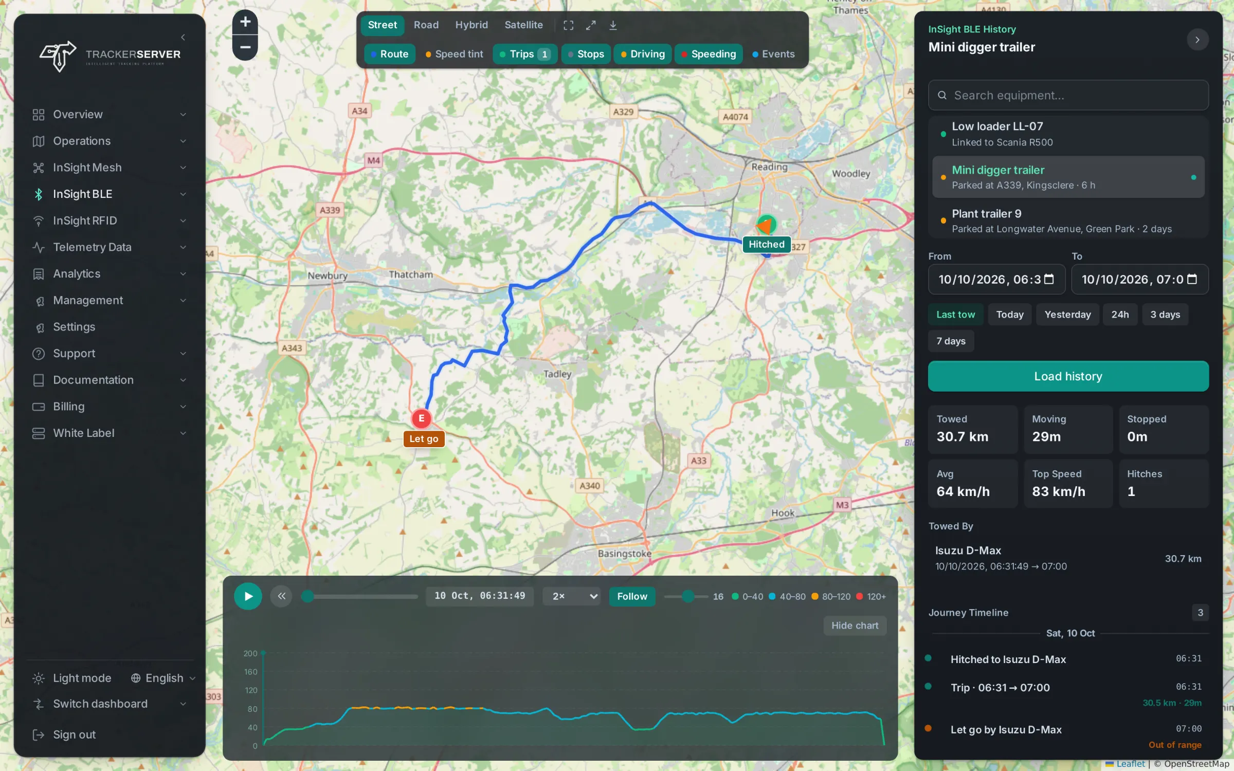 Trackerserver — InSight BLE, the route of a trailer's last tow