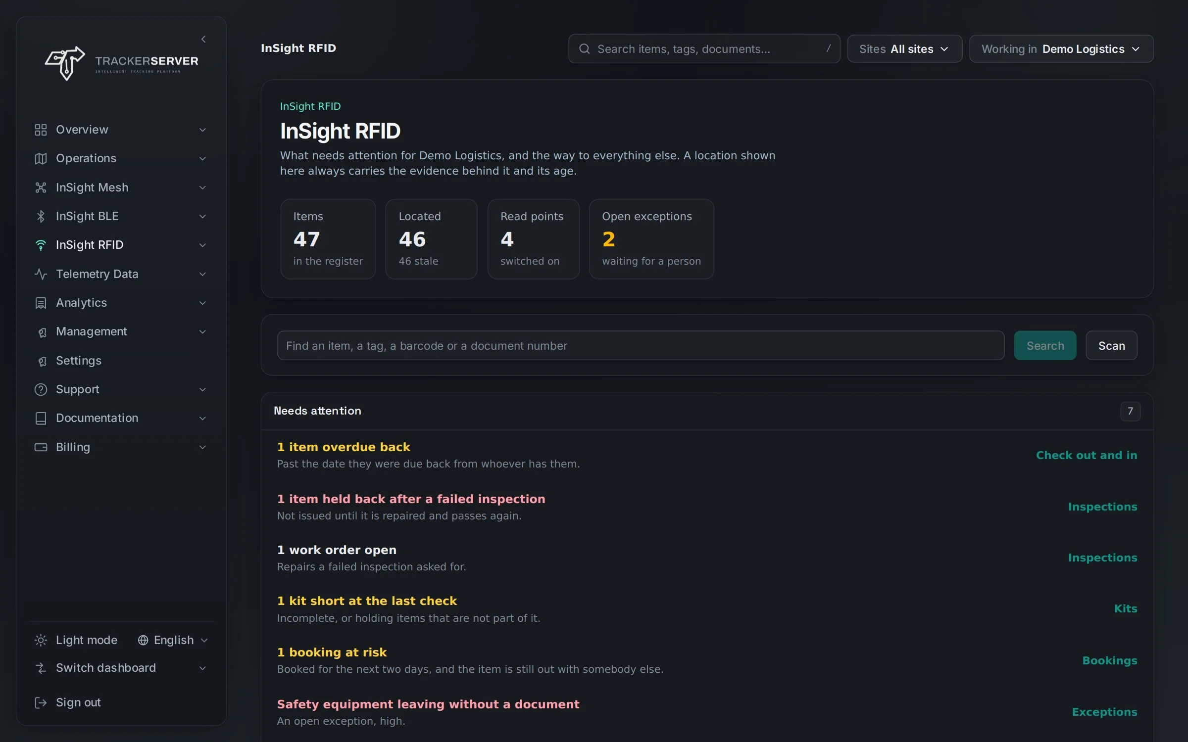 Trackerserver — InSight RFID, the overview with what needs attention