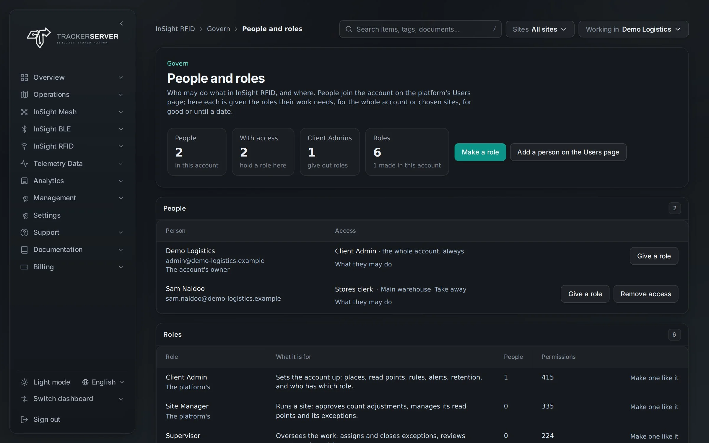 Trackerserver — InSight RFID, people and roles by site